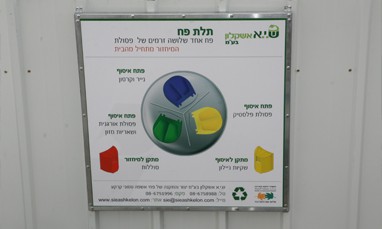 image project - הפרדה במקור ומרכזי מיחזור